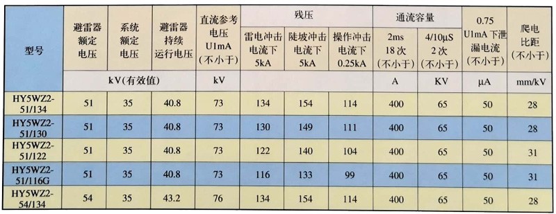 ���ڵ�����(jhdbw)�����Ȩ��ΨһάȨ����ƽ̨