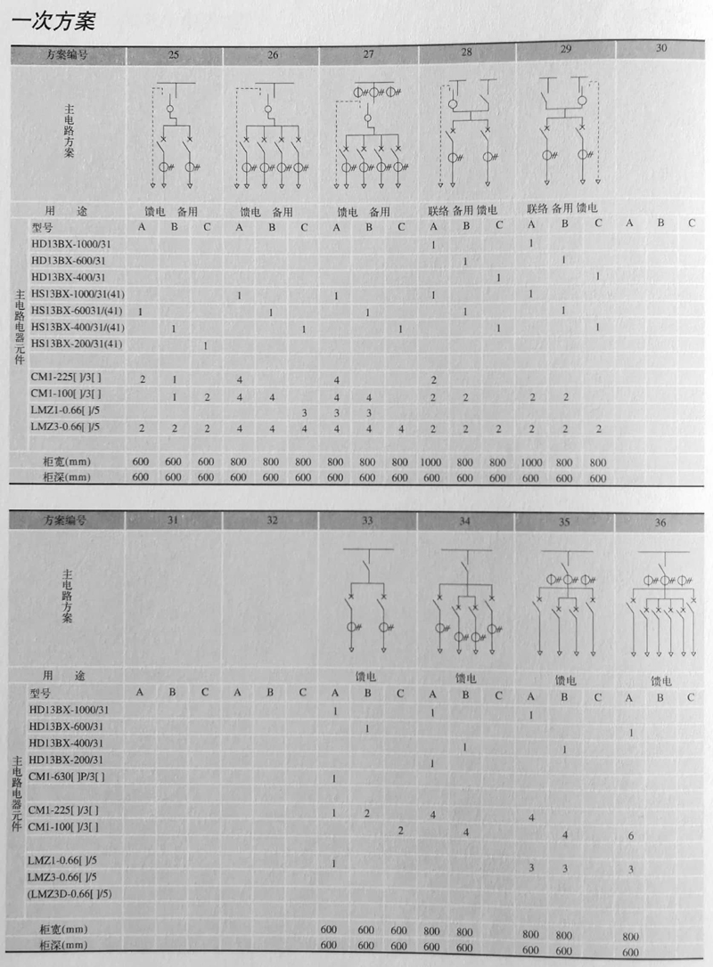 ���ڵ�����(jhdbw)�����Ȩ��ΨһάȨ����ƽ̨