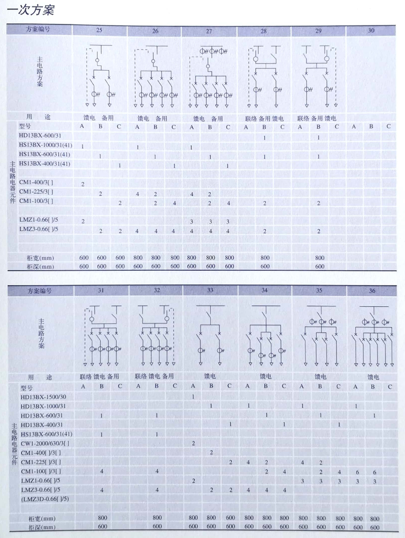 ���ڵ�����(jhdbw)�����Ȩ��ΨһάȨ����ƽ̨