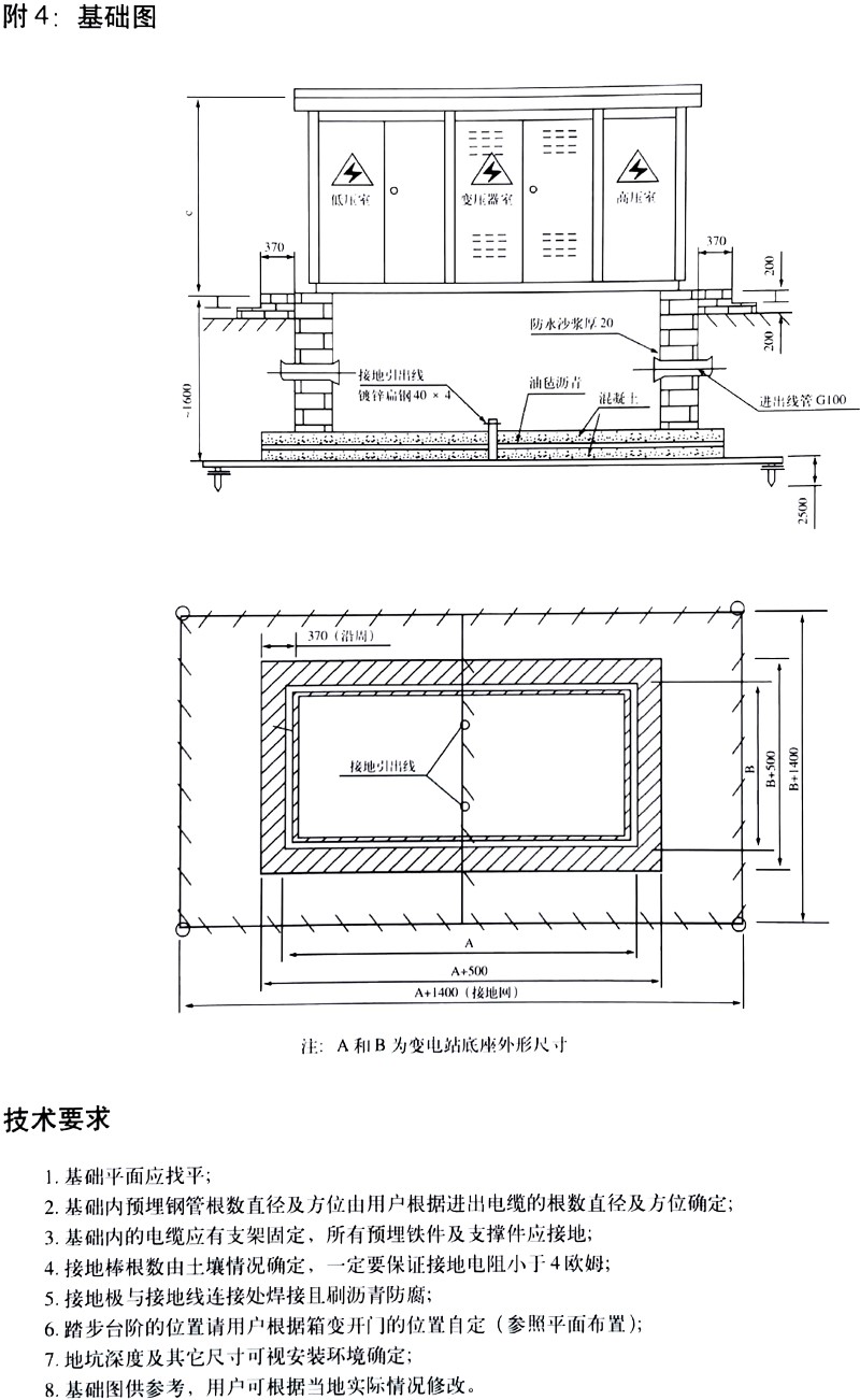 ���ڵ�����(jhdbw)�����Ȩ��ΨһάȨ����ƽ̨